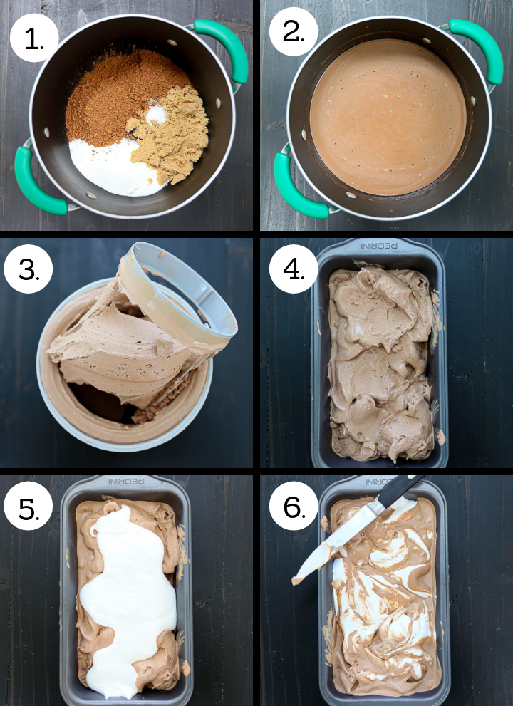 Step by step photos showing how to make Chocolate Marshmallow Swirl Ice Cream. Combine dry ingredients is a pot (1), whisk in the milk/cream and simmer until dissolved (2), chill and then spin in an ice cream maker (3), spread in a loaf pan (4), add marshmallow cream (5), swirl and repeat with another layer (6)